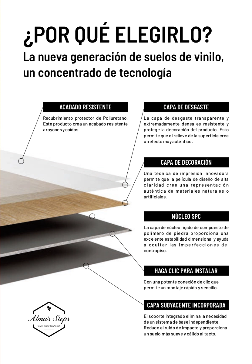 Por qué elegir Alma´s Steps suelos de SPC y Vinilo